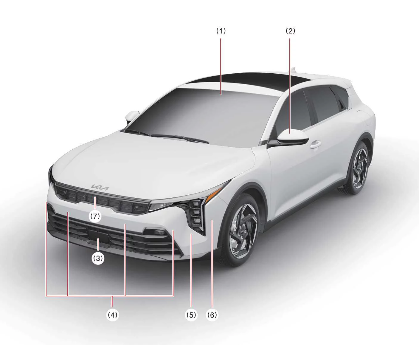 Front view diagram of the Kia K4 5-door hatchback model showing sensor placements