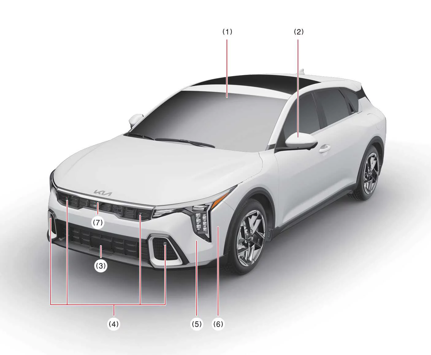 Front view diagram of the Kia K4 GT-Line 5-door model displaying advanced sensor array