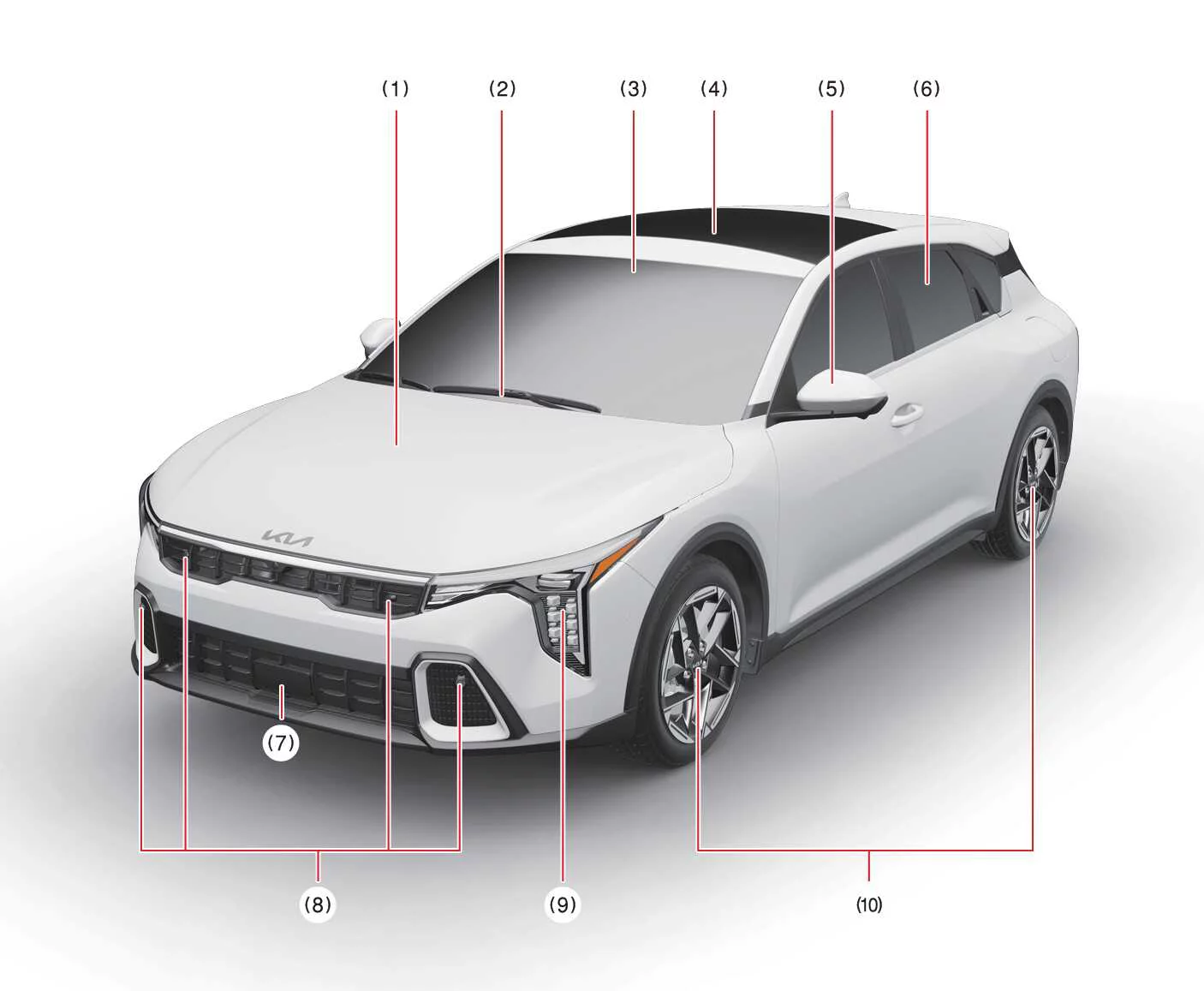 Front dynamic view of the Kia K4 GT-Line five-door hatchback model emphasizing the high-tech ultrasonic sensors and sporty alloy wheels