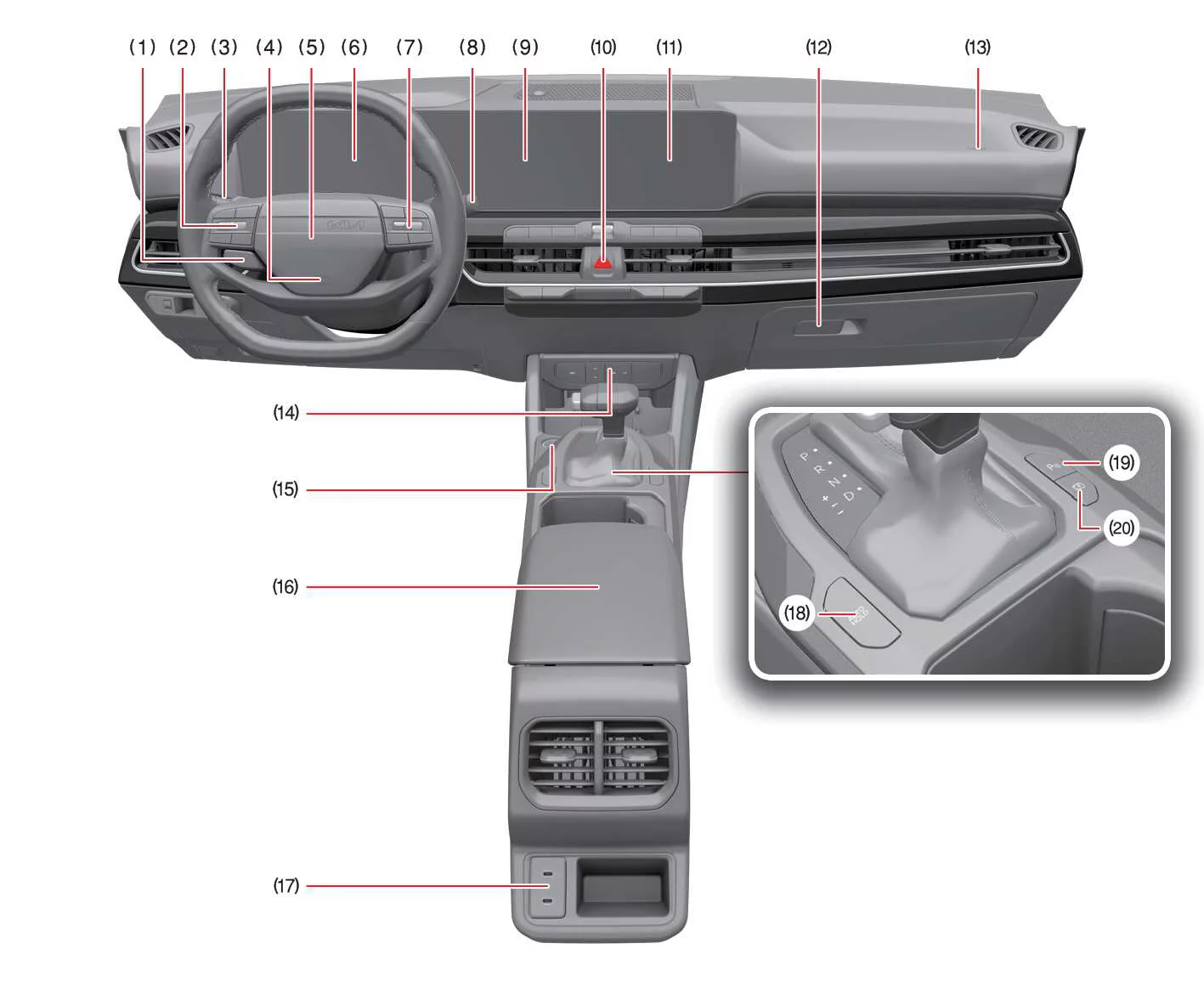 Full dashboard and instrument panel view of the Kia K4 showcasing the dual-screen infotainment system, climate controls, and central console arrangement