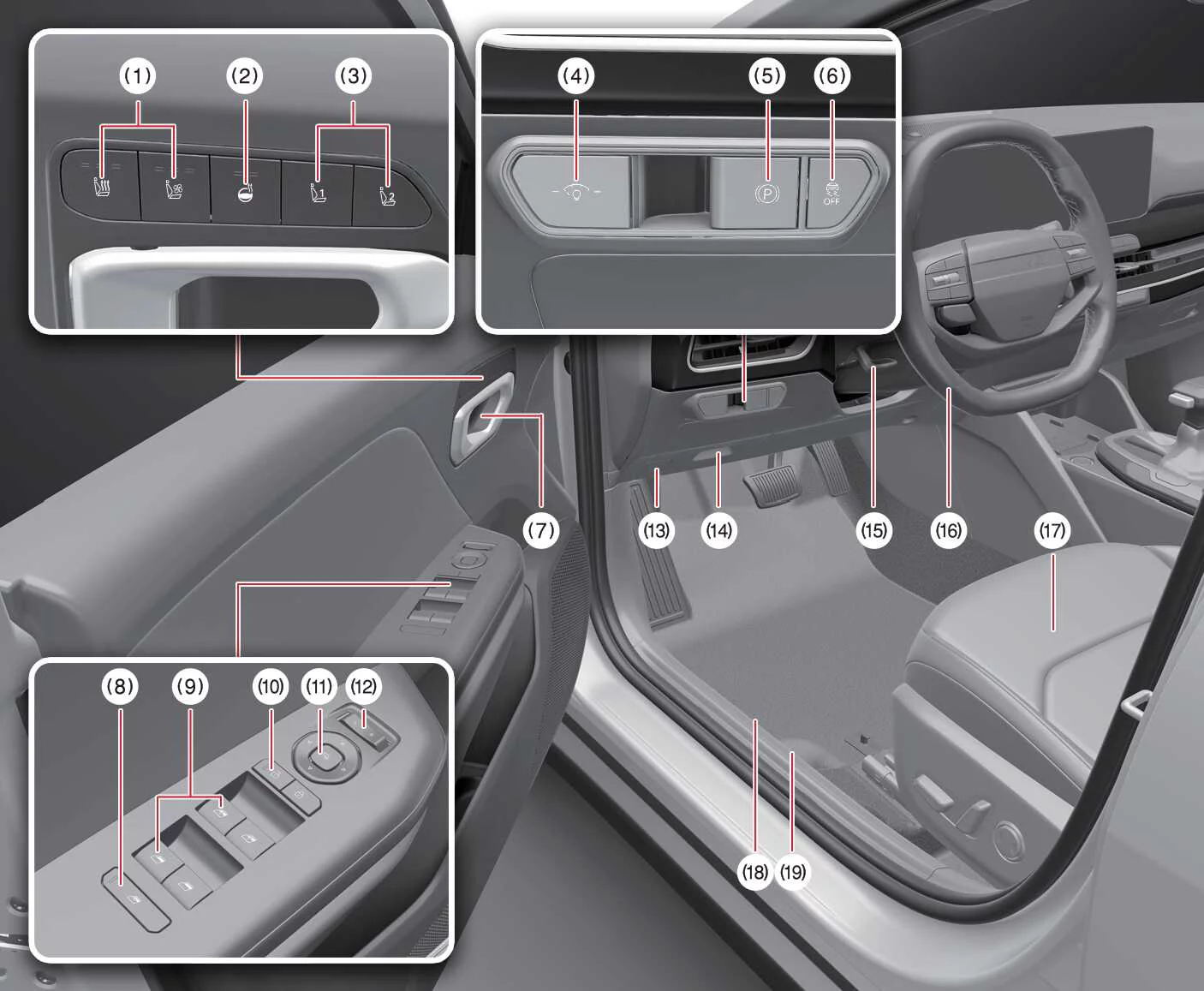 Detailed interior view of the driver side cabin in the new Kia K4 showing door controls, steering wheel layout, and driver seat adjustment switches