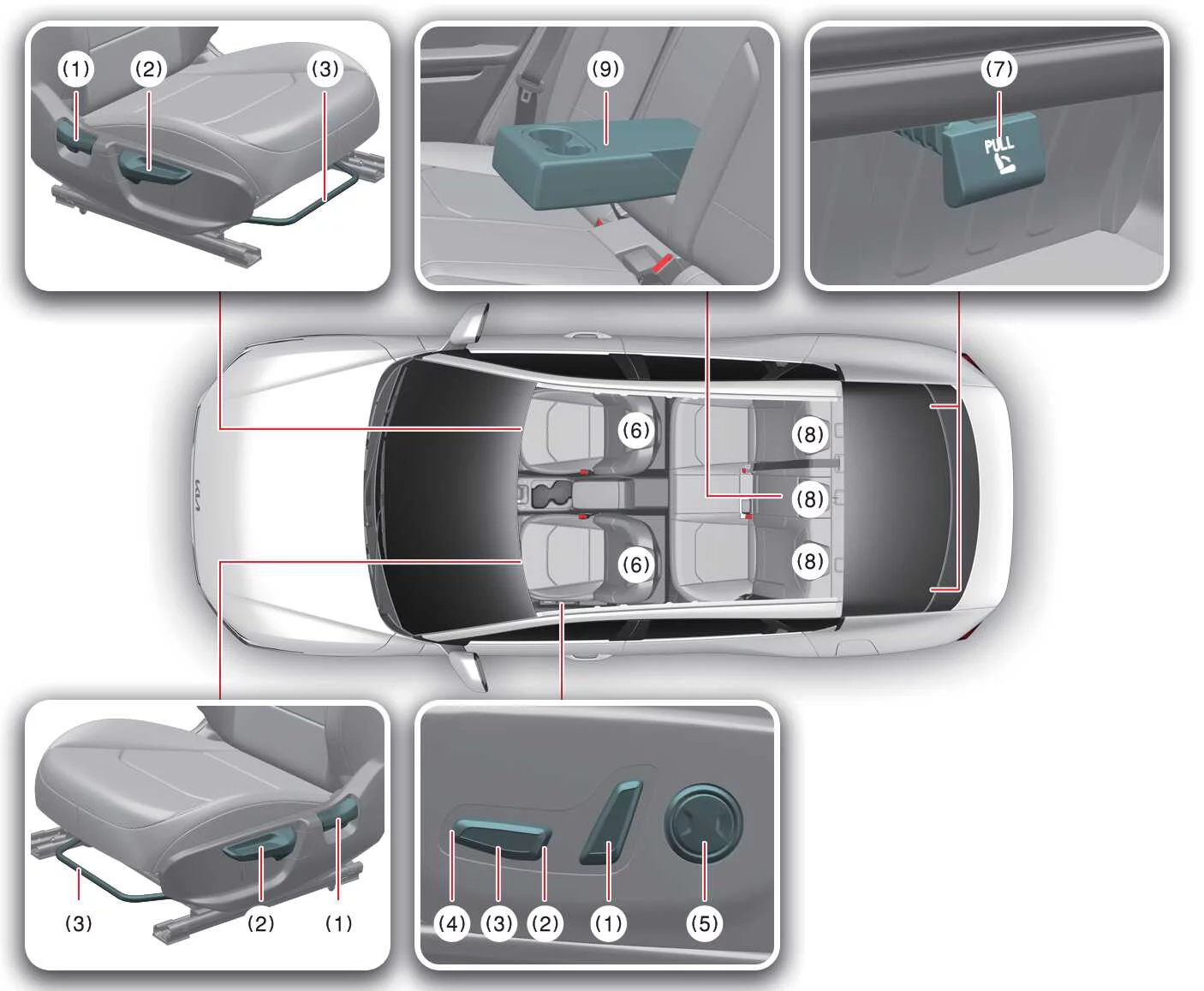 Kia K4 Seats image 1