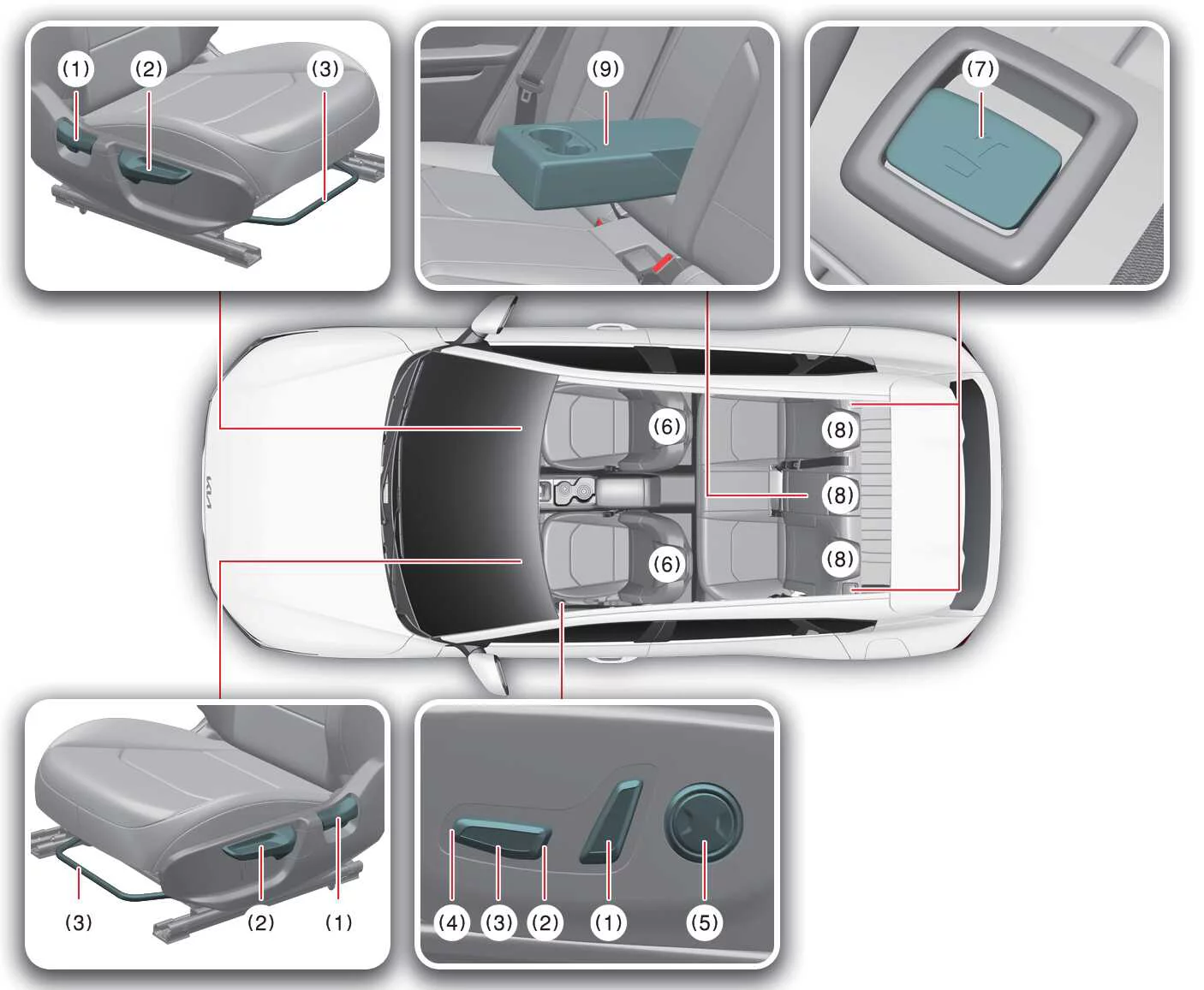 Kia K4 Seats image 2