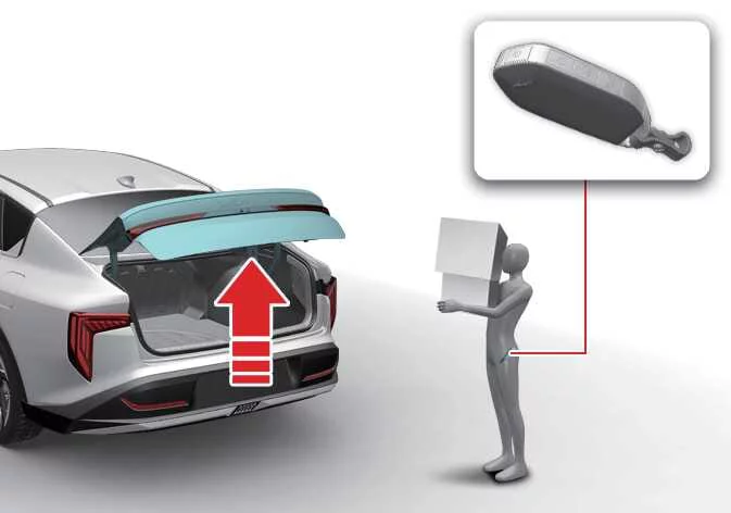Diagram showing the rear proximity detection zone behind the trunk lid of a Kia K4 sedan equipped with the Smart Liftgate system