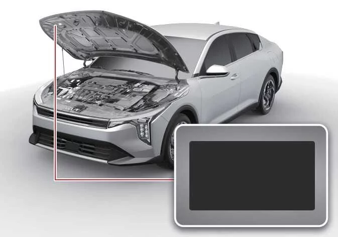 Under-hood climate control safety placard detailing the eco-friendly R-1234yf system capacities and charging rules for the Kia K4 HVAC circuit