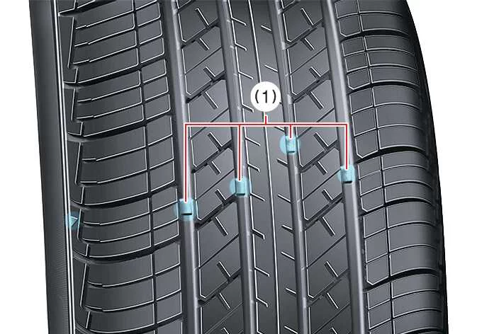 Close-up view of the tread wear indicator showing minimal tread remaining on a Kia K4 tire