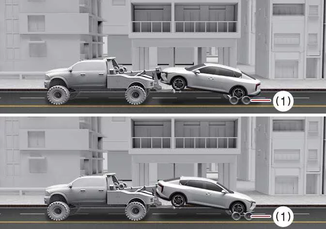 Proper use of wheel dollies for safe towing of the Kia K4