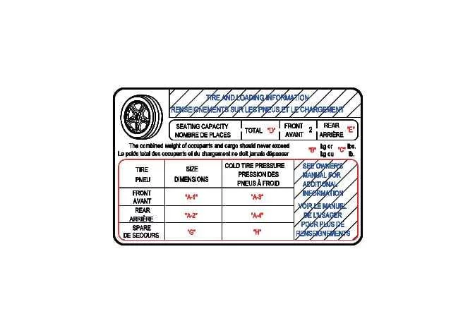 Tire and Loading Information label located on the driver side door sill of a Kia K4
