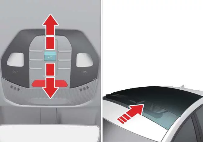 Sunroof sliding open mechanism on a Kia K4 vehicle