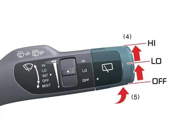 Kia K4 rear wiper control switch and activation diagram
