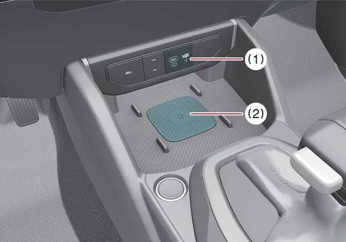 Wireless smartphone charging pad area in the Kia K4 center console