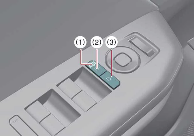 Kia K4 master driver armrest console panel showcasing the main power window controls and the primary central door lock and unlock toggle button switch labeled number 3