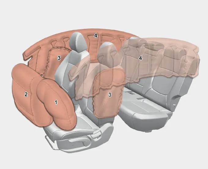 Kia Seltos advanced Supplemental Restraint System air bag locations including front side and curtain air bags