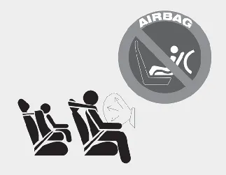 Kia Seltos warning not to install a rear-facing child restraint on the front passenger seat