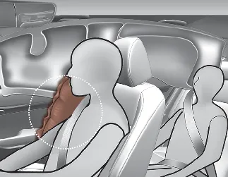 Kia Seltos side air bag deployment area near the front seat