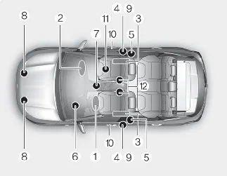 Kia Seltos SRS component locations including air bags sensors seat belt pre-tensioners and control module