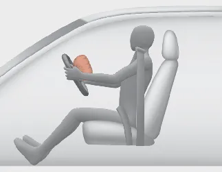 Kia Seltos driver's front air bag module in the steering wheel before deployment