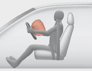 Kia Seltos driver's front air bag cover opening during deployment