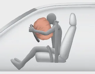 Kia Seltos fully inflated driver's front air bag helping restrain forward movement