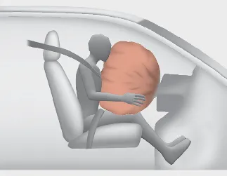 Kia Seltos front passenger air bag deployment area above the glove box