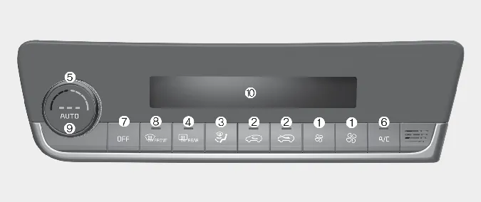 Kia Seltos automatic climate control system Type B panel