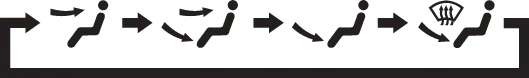 Kia Seltos airflow mode sequence diagram