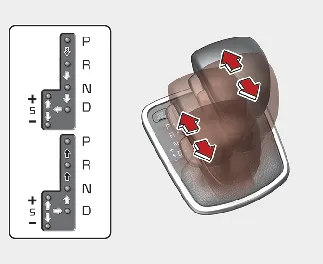Kia Seltos automatic transmission shift lever overview