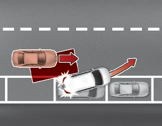 Kia Seltos BCA collision avoidance support when leaving parking space