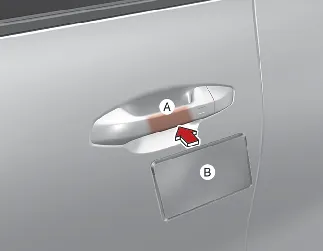 Kia Seltos Digital Key 2 Touch card key door handle authentication pad