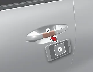 Kia Seltos Digital Key 2 Touch smartphone door handle authentication pad