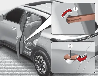 Kia Seltos child-protector rear door lock location