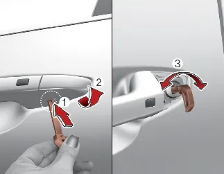 Kia Seltos outside door lock operation with mechanical key
