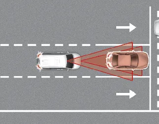 Kia Seltos FCA sensor fusion system detecting vehicles pedestrians and cyclists