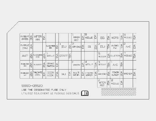Kia Seltos driver's side fuse panel layout and circuit map