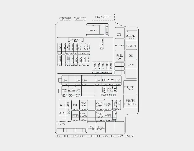 Kia Seltos engine room junction block fuse diagram