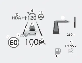 Kia Seltos Head Up Display information layout