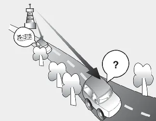 Kia Seltos FM radio fading signal illustration