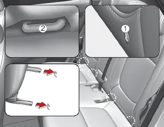 Kia Seltos lower anchor position indicator and lower anchor for child restraint installation