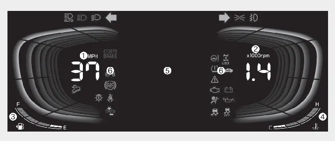 Kia Seltos instrument cluster Type A display layout