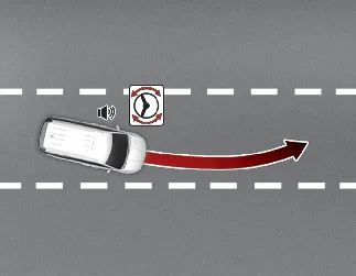 Kia Seltos Lane Keeping Assist LKA system detecting lane markings and road edges