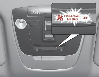 Kia Seltos Occupant Detection System sensor area in the front passenger seat