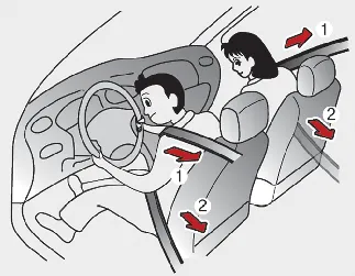 Kia Seltos pre-tensioner seat belt system for driver and front passenger