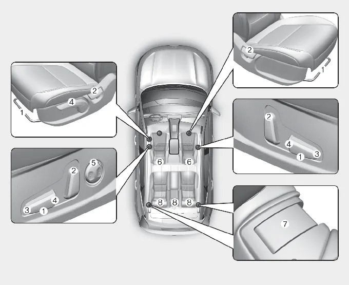 Kia Seltos front and rear seat adjustment overview