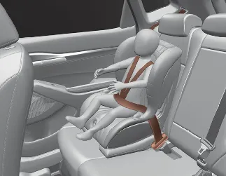 Kia Seltos forward-facing child restraint with harness in the rear seat