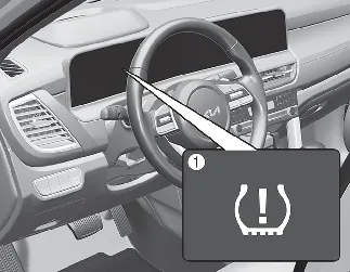 Kia Seltos Tire Pressure Monitoring System TPMS warning indicators
