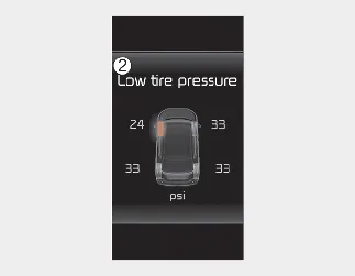 Kia Seltos TPMS low tire pressure position display