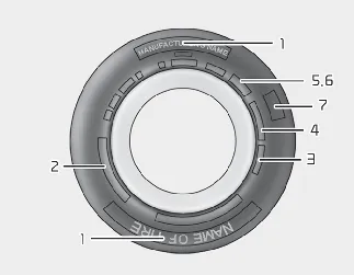 Kia Seltos tire sidewall labeling and tire identification number