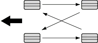 Kia Seltos tire rotation pattern for regular tires