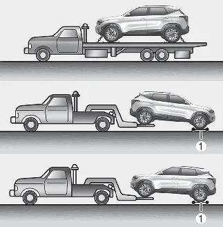 Kia Seltos towing service with wheel dollies