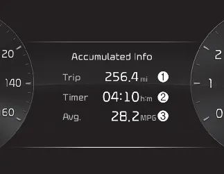 Kia Seltos accumulated driving information Type B display